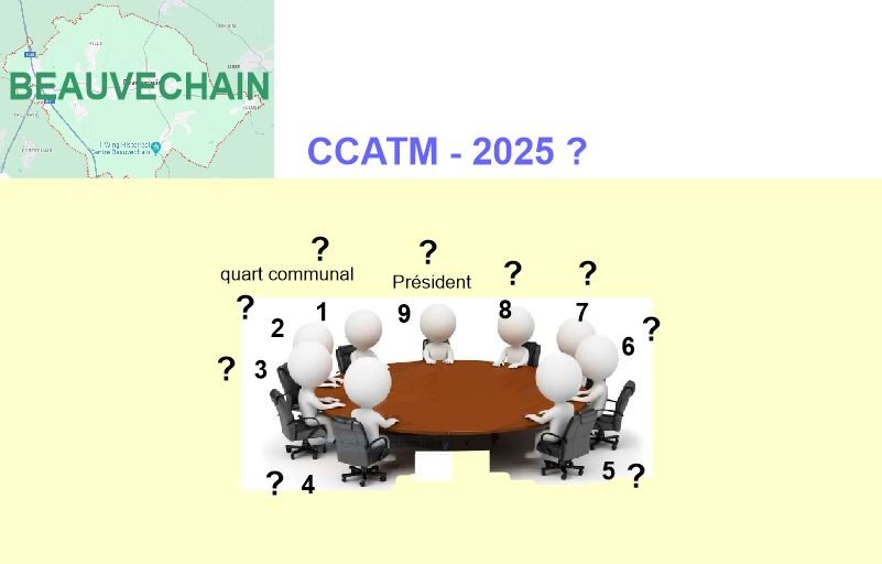 Quelle participation citoyenne à Beauvechain ?